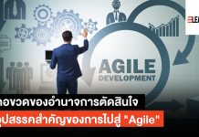 Agile