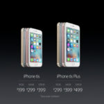 price iphone6s