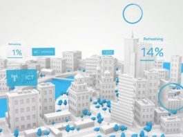 อีริคสันเปิดตัวบริการโครงข่ายสำหรับ Massive IoT