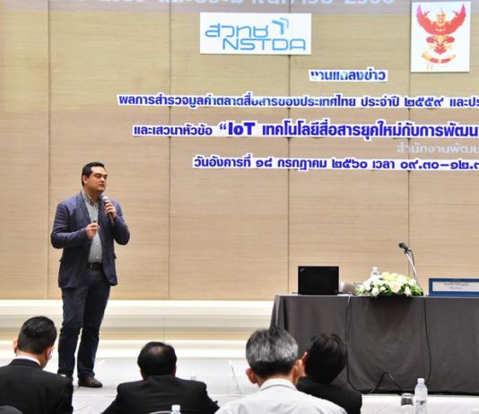 มูลค่าของตลาดสื่อสาร