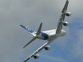 ไอเอฟเอส