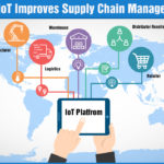 supply-chain1