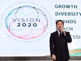 ไทยเบฟ มุ่งมั่น เติบโตอย่างมั่นคง ยั่งยืน พร้อมเดินแผนรุกธุรกิจแบบ 360 องศา