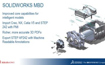 SOLIDWORKS 2018 ซอฟแวร์เพื่อการออกแบบเครื่องมือในทุกอุตสาหกรรม