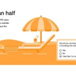 Trend 5. Intelligent ads