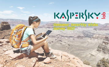 Kaspersky Lab เตือนผู้ใช้ อย่าเอาชีวิตดิจิทัลไปเสี่ยงกับพาสเวิร์ดง่ายๆ