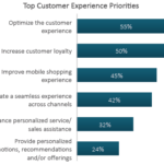 RetailPowerBlog1