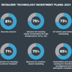 RetailPowerBlog2
