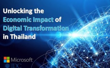 Digital Transformation