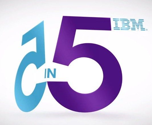 5 นวัตกรรมที่จะเปลี่ยนชีวิตคนในอีก 5 ปีข้างหน้า