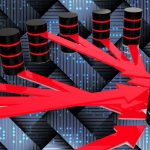 Ddos