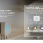 Philips Hue launched in Thailand (12)