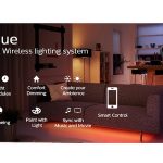 Philips Hue launched in Thailand (20)