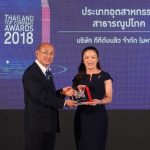 TTW_TH TopCompanyAwareds2018_1