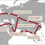 one belt one road graph