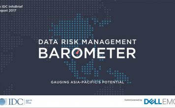 ผลกระทบด้านการเงิน จากการรั่วไหลของข้อมูลส่วนตัว (Personal Information) Personal Information