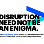 Disruptability Index