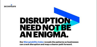 Disruption