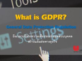 GDPR