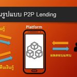 P2P Lending 002