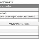 P2P Lending 003