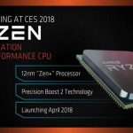 AMD Ryzen Gen2