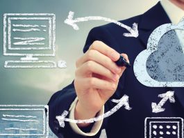 ไฮบริดคลาวด์