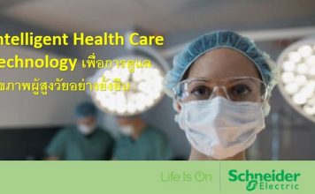 Intelligent Health Care Technology เพื่อการดูแลสุขภาพผู้สูงวัยอย่างยั่งยืน Intelligent Health Care Technology