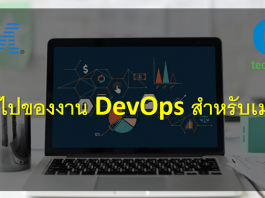 CA โซลูชั่นใหม่เพิ่มคุณค่าให้กับระบบเมนเฟรม ใช้งานสะดวกยิ่งขึ้น CA