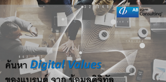 Digital Values