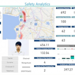 GC Safety Analytics