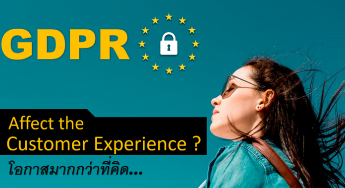 GDPR