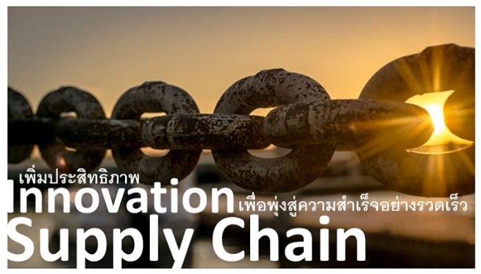 Supply Chain Innovation