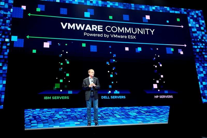 VMWare