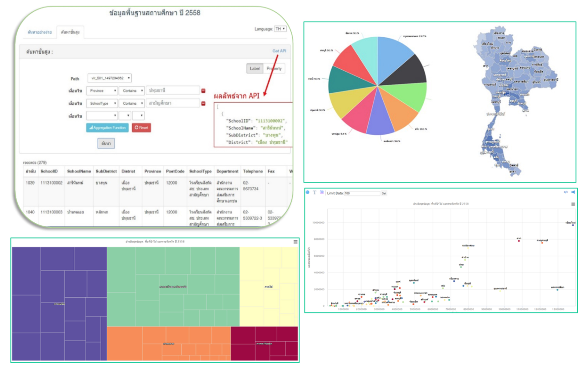 Open Data