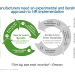 Accelerating 4IR implementation in ASEAN manufacturin 010