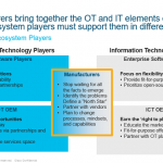 Accelerating 4IR implementation in ASEAN manufacturin 013