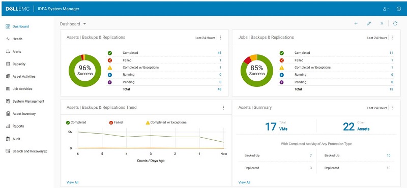 DellEMC