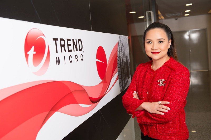 Trend Micro