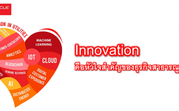 Innovation