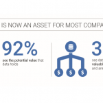 DellEMC Global Data Protection Index 002