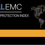 DellEMC Global Data Protection Index Cover