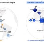IBM-Blockchain-World-Wire_TH