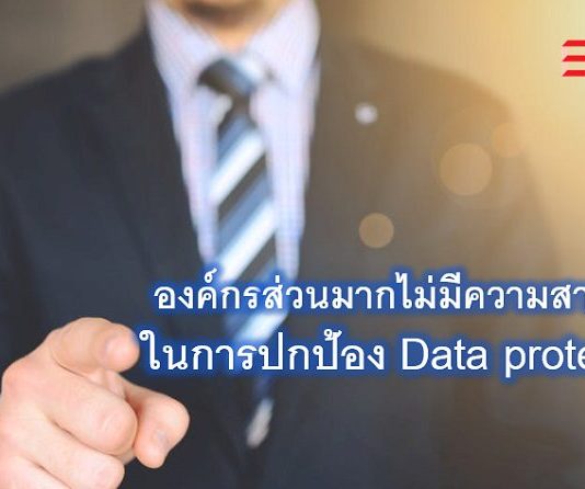 องค์กรใน APJ ส่วนมากไม่มีความสามารถใน การปกป้องข้อมูล (Data protection) Data Protection