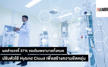ผลสำรวจชี้ 37% ของโรงพยาบาลทั้งหมดปรับตัวใช้ Hybrid Cloud เพื่อสร้างความยืดหยุ่น