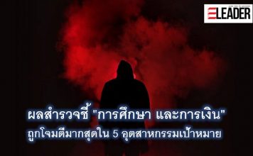ผลสำรวจชี้ “การศึกษา และการเงิน” ถูกโจมตีมากสุดใน 5 อุตสาหกรรมเป้าหมาย
