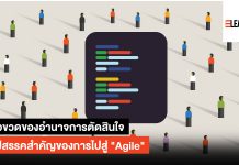 ซอฟต์แวร์โอเพ่นซอร์ส