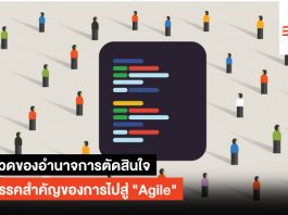 ซอฟต์แวร์โอเพ่นซอร์ส