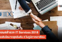 IT-Services