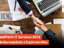 IT-Services
